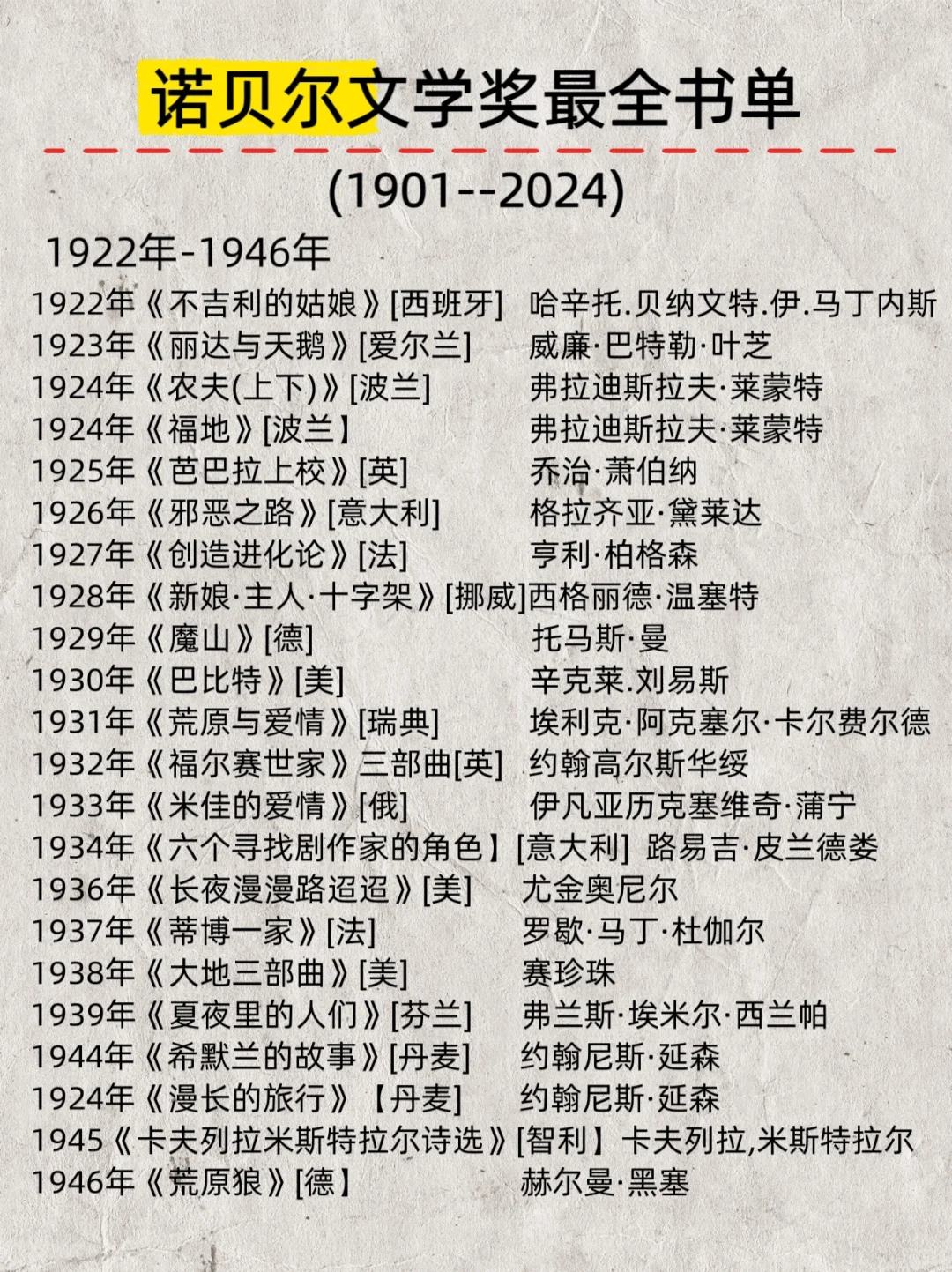 谁懂！诺贝尔文学书单太绝了📚读过几本？