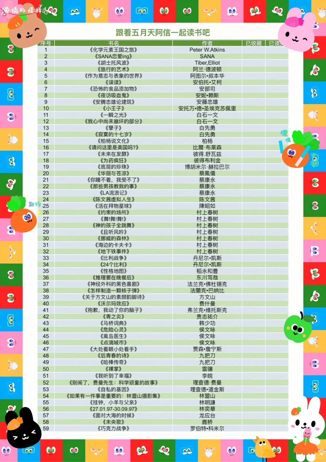 阿信书单🥕戒断必备物料