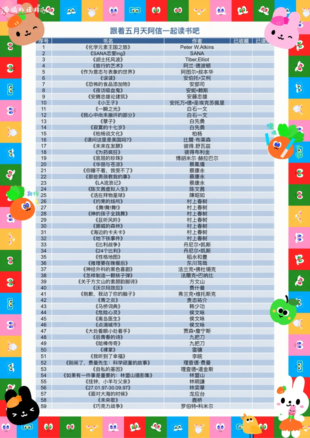 阿信书单🥕戒断必备物料