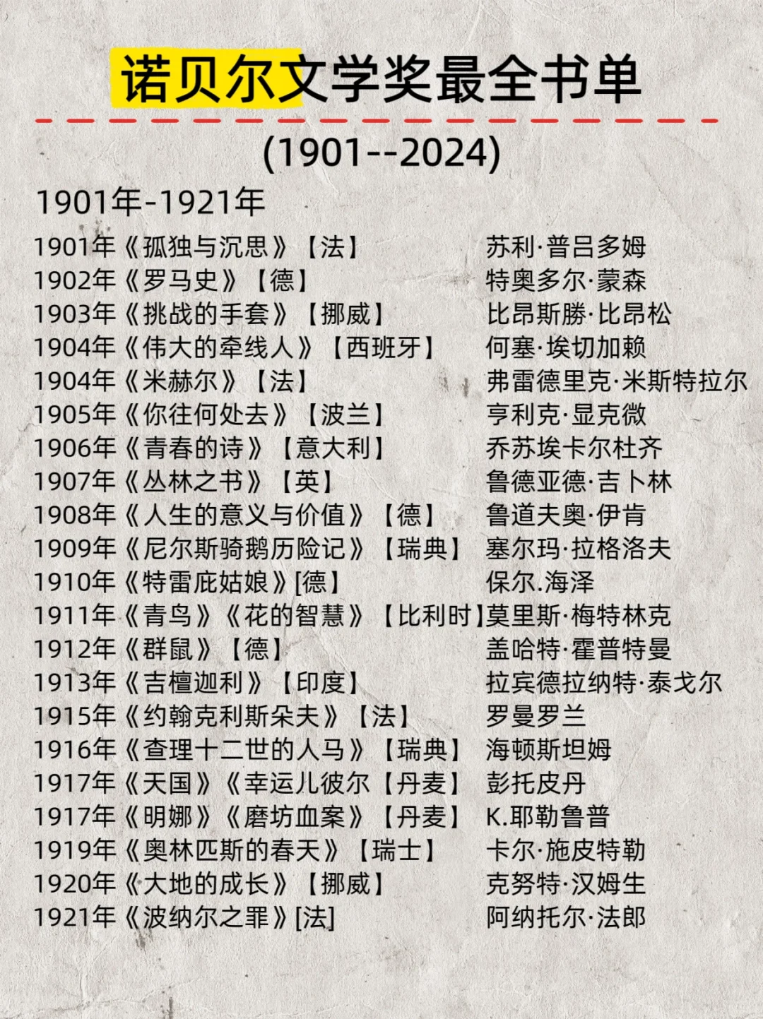 谁懂！诺贝尔文学书单太绝了📚读过几本？
