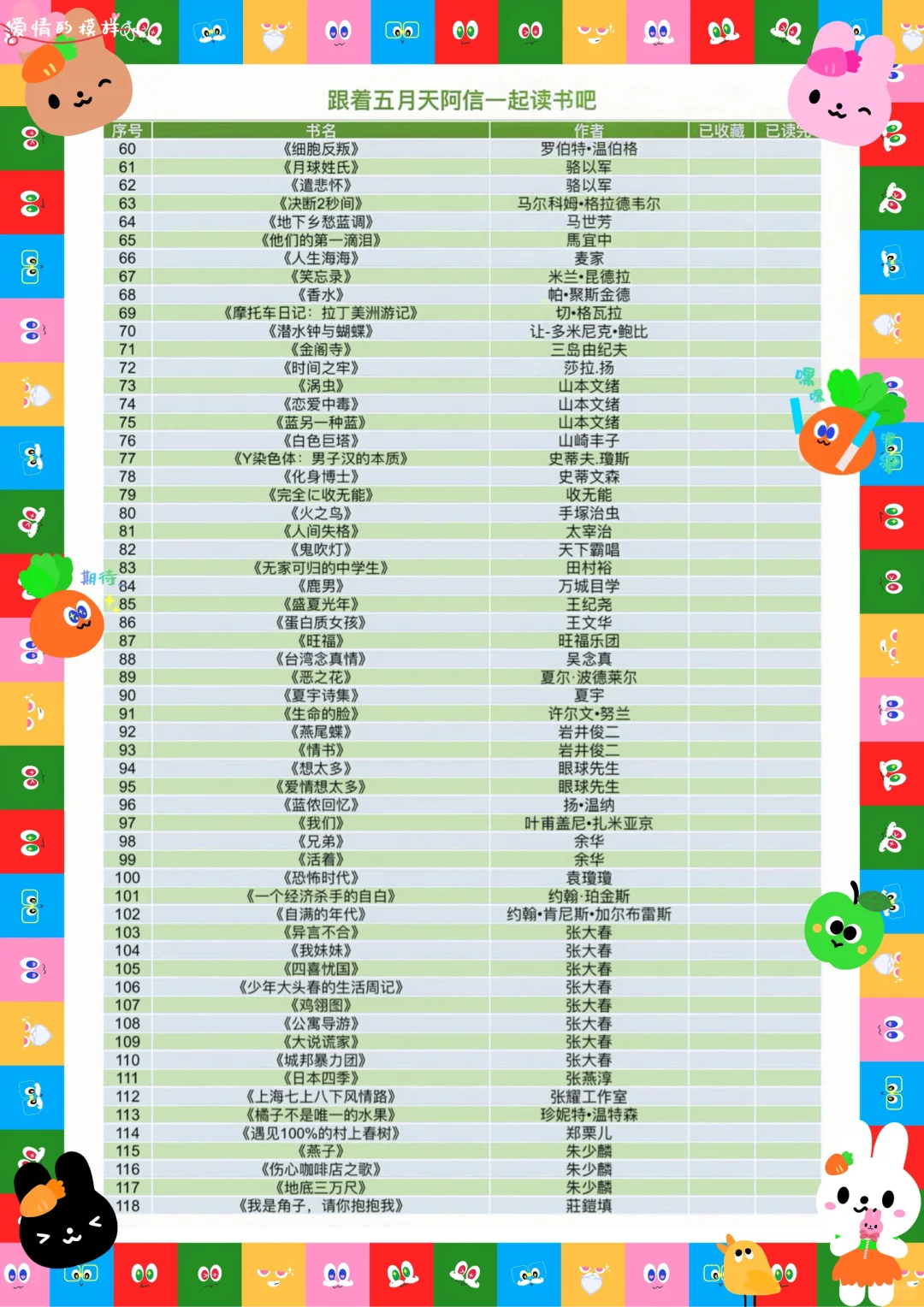 阿信书单🥕戒断必备物料
