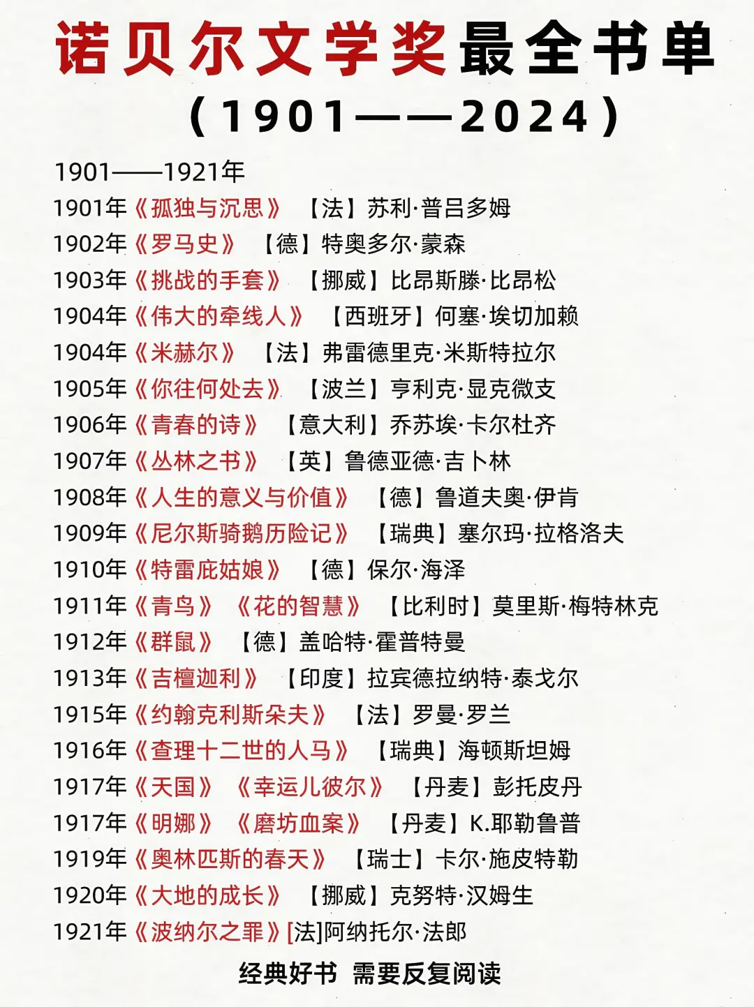 💡诺贝尔文学奖最全书单