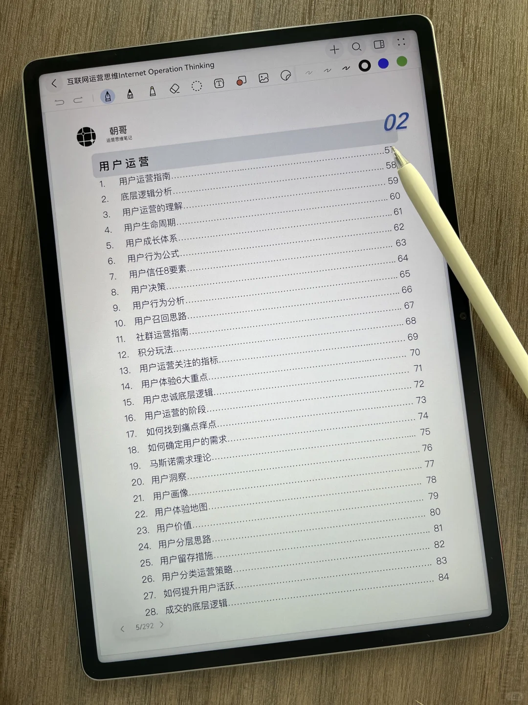 吃透了这本电子书，运营总监也干不过你