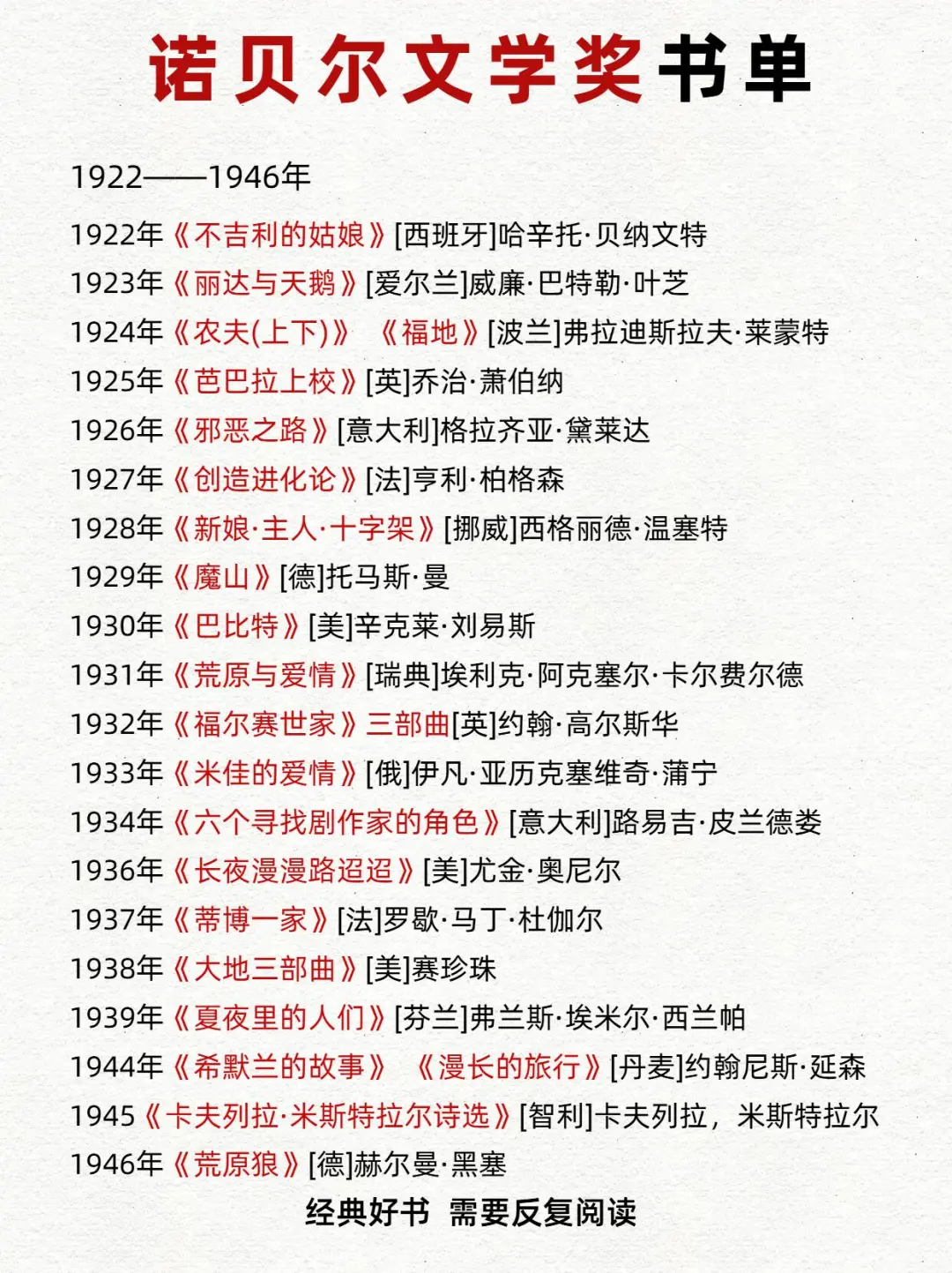 💡诺贝尔文学奖最全书单
