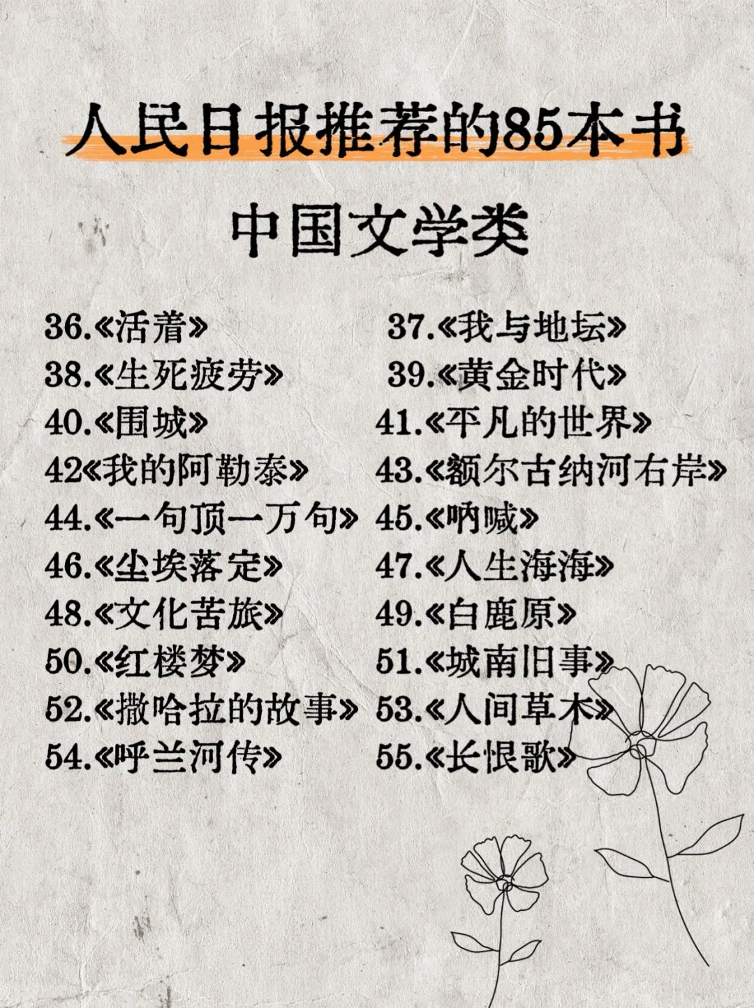 人民日报85本续命书单！📚我先码了🤓