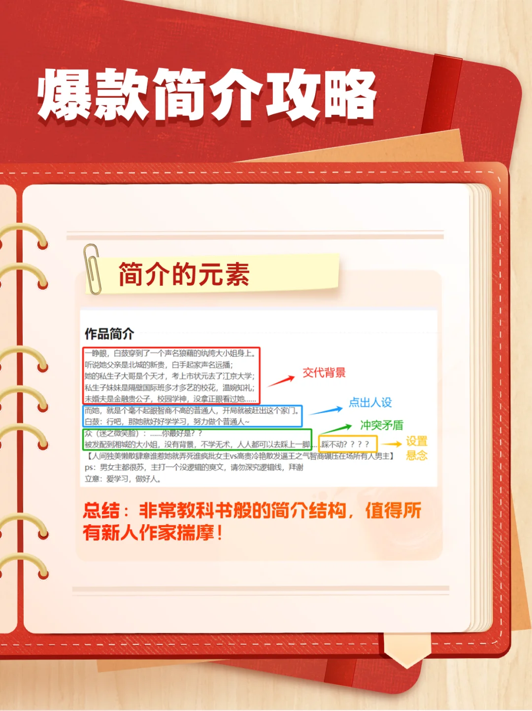 干货❗️让小说签约率㊙️疯狂提高的简介写法♨️