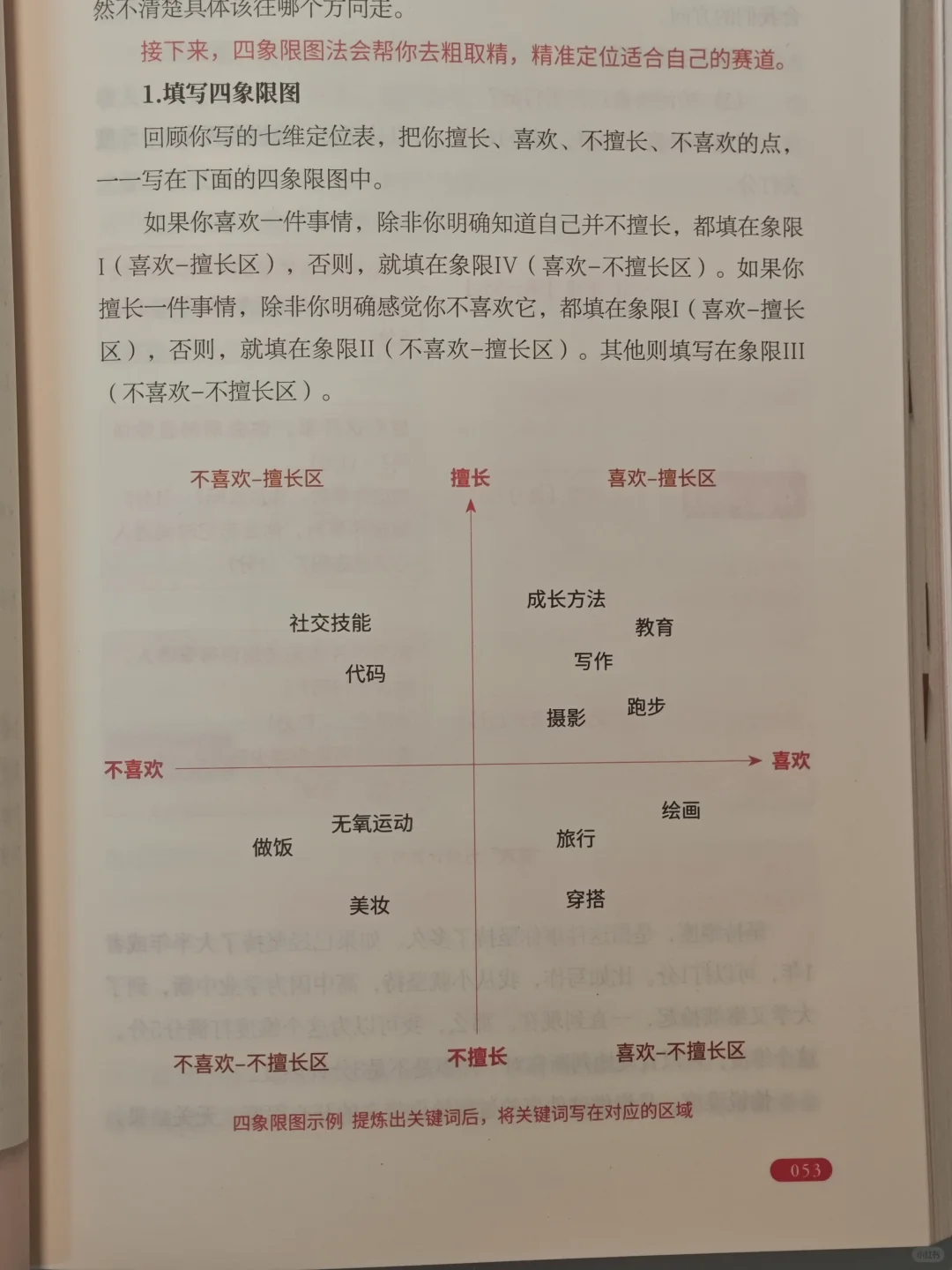 小红书的爆款秘诀就是做！