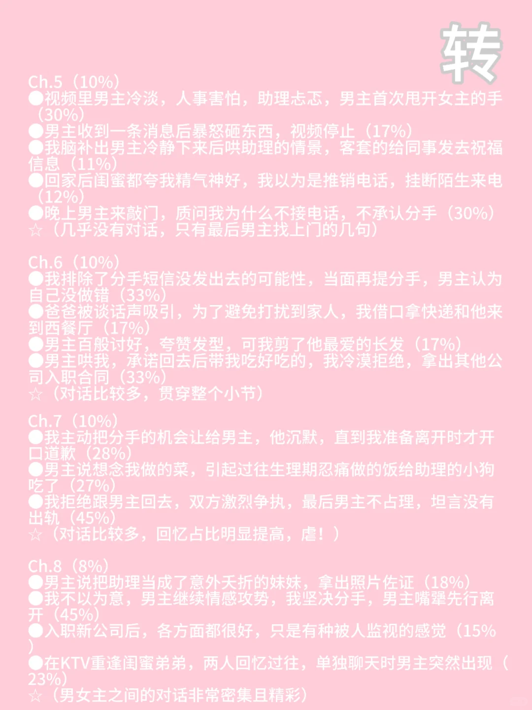 爆款拆文，节奏超快的追妻火葬场