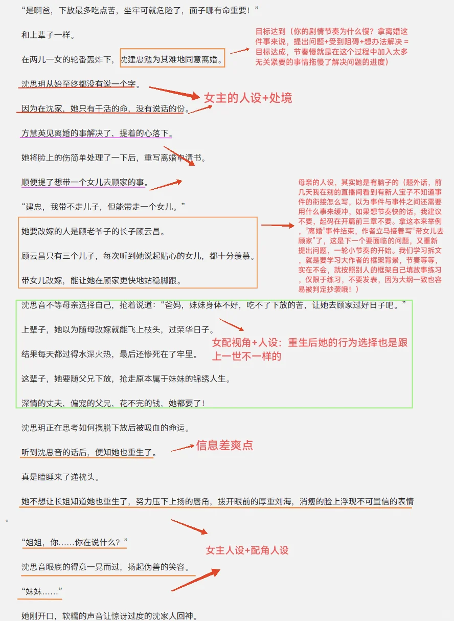 拆文｜《资本家小姐随母改嫁，被继兄宠疯》