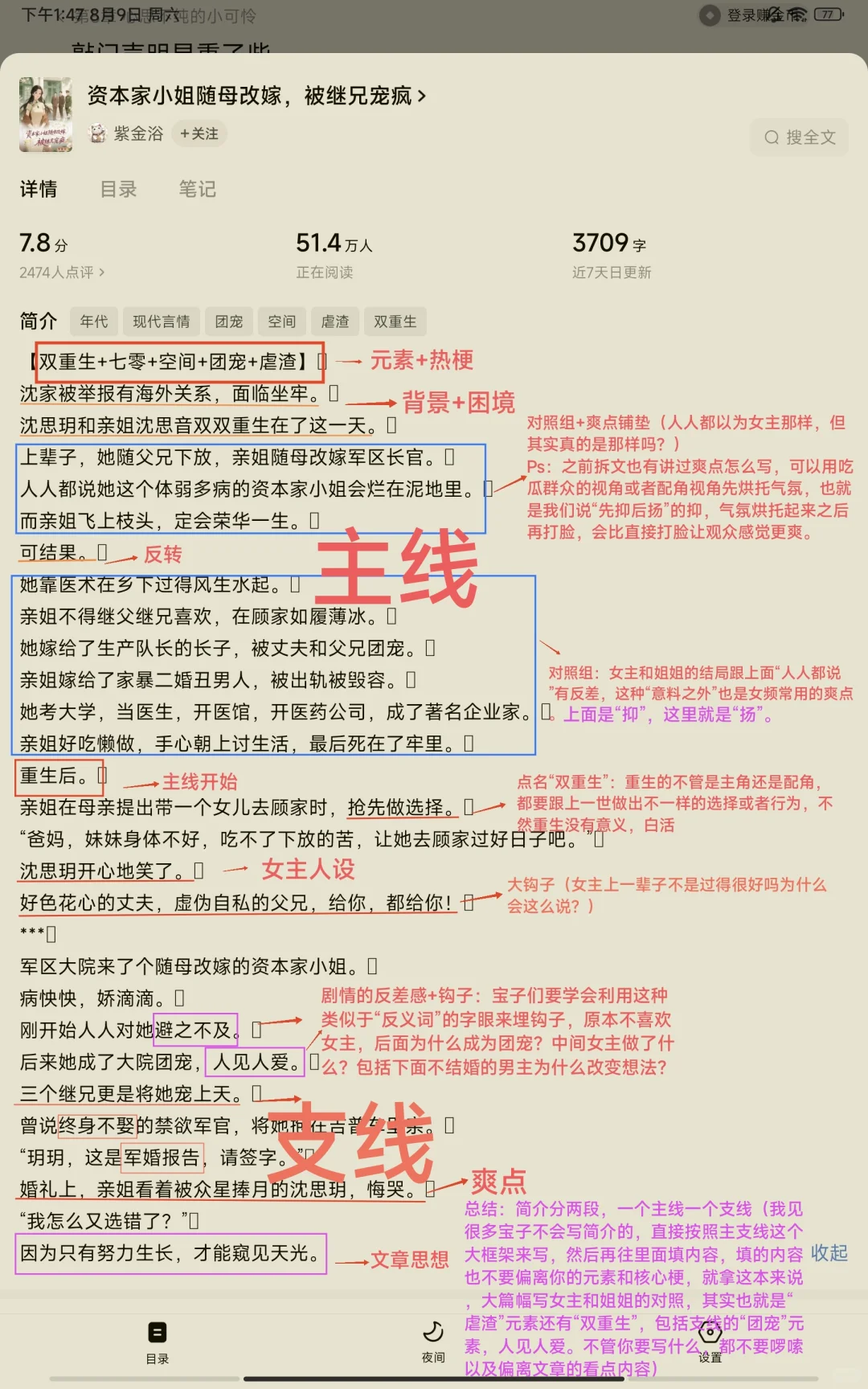 拆文｜《资本家小姐随母改嫁，被继兄宠疯》