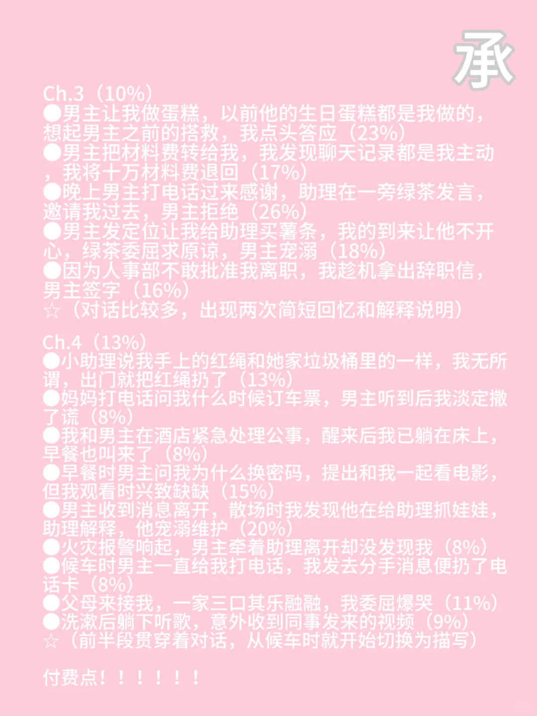 爆款拆文，节奏超快的追妻火葬场