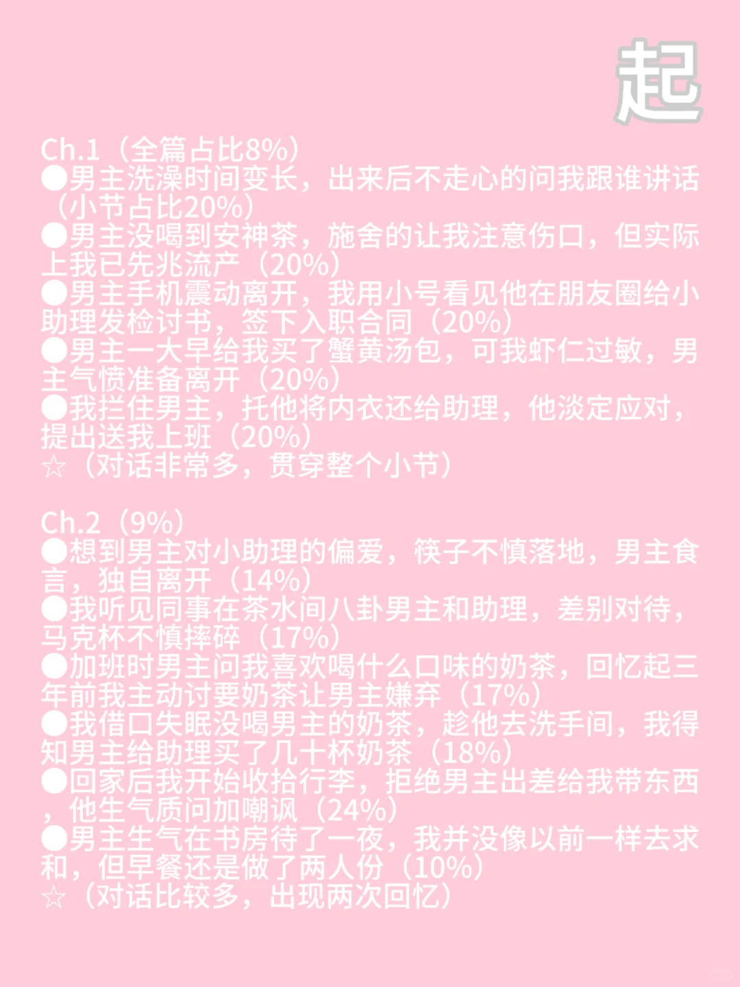 爆款拆文，节奏超快的追妻火葬场