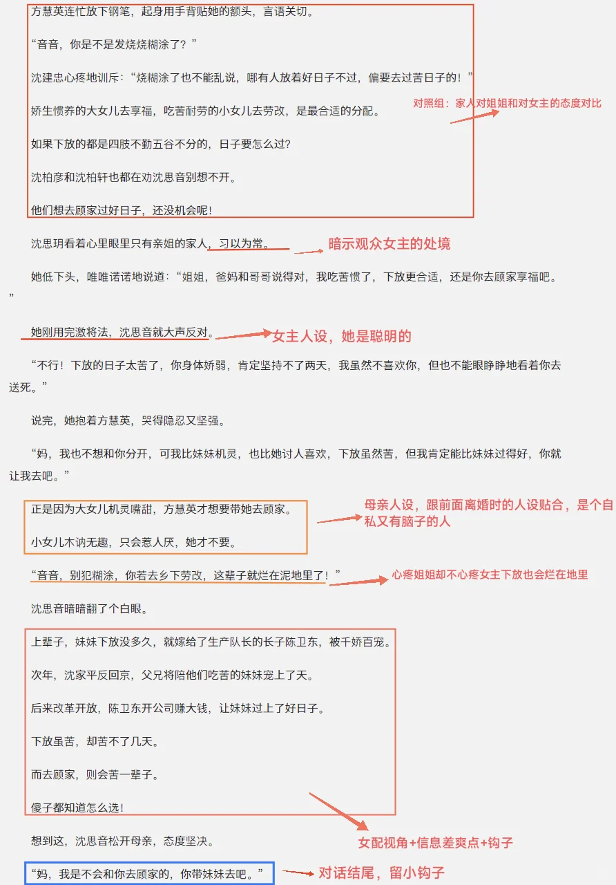拆文｜《资本家小姐随母改嫁，被继兄宠疯》