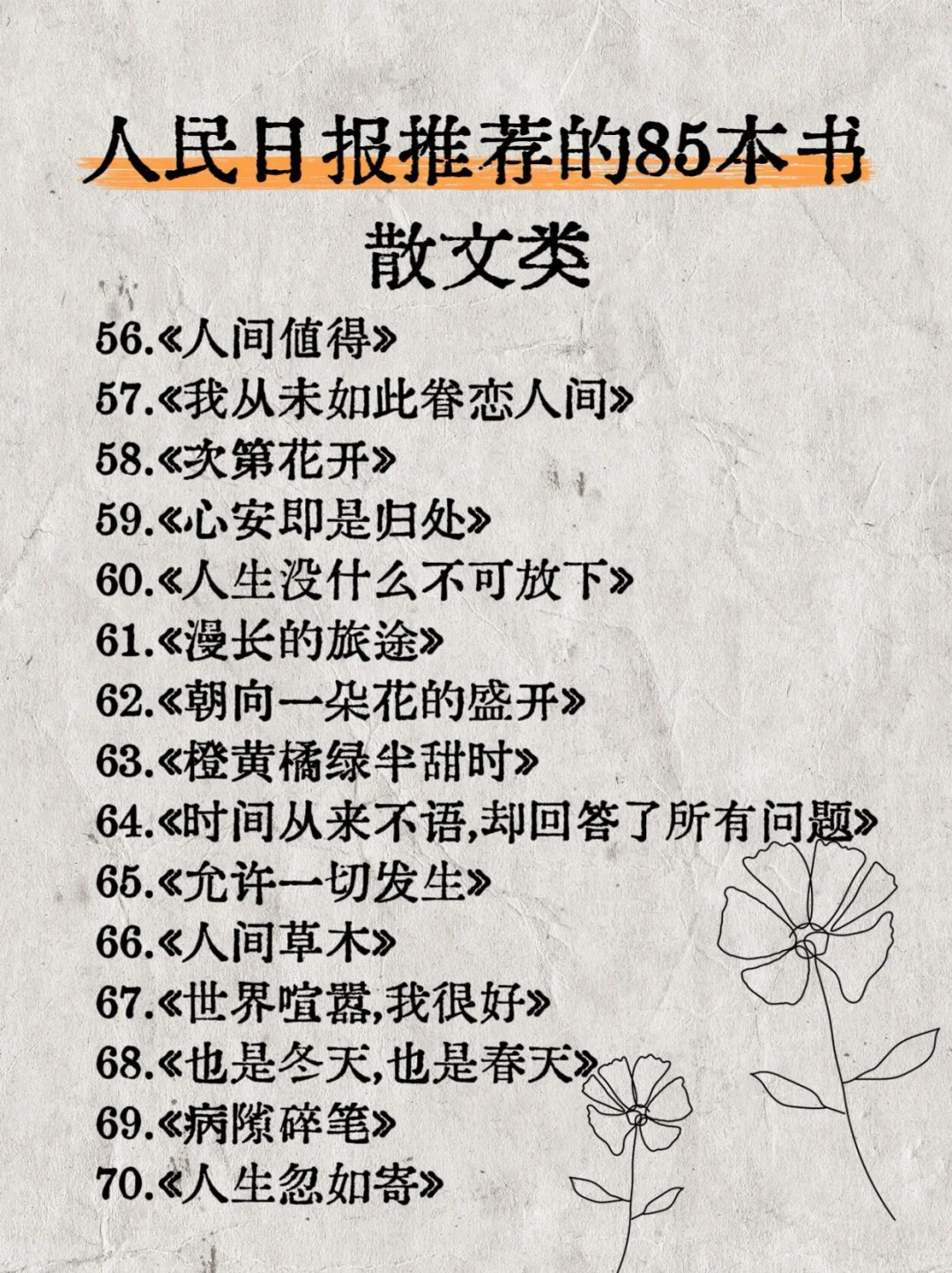 人民日报85本续命书单！📚我先码了🤓