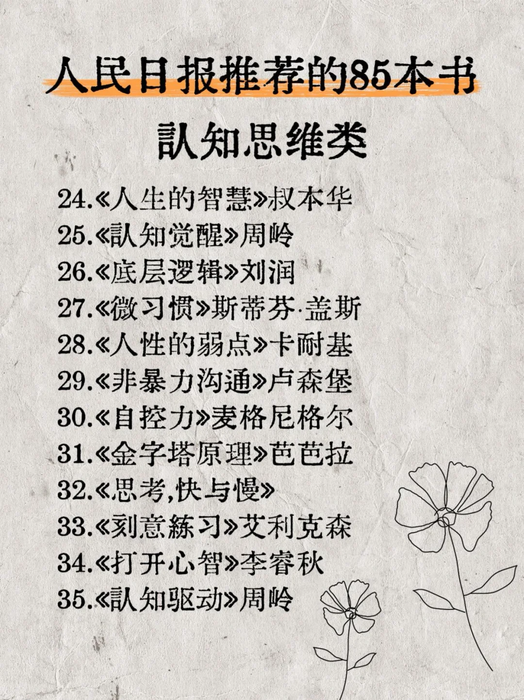 人民日报85本续命书单！📚我先码了🤓