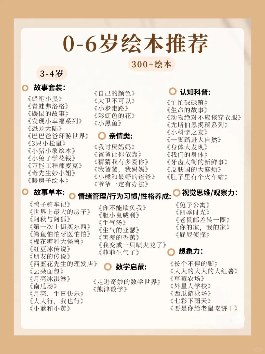 📚0-6岁绘本天花板｜300+绘本闭眼入