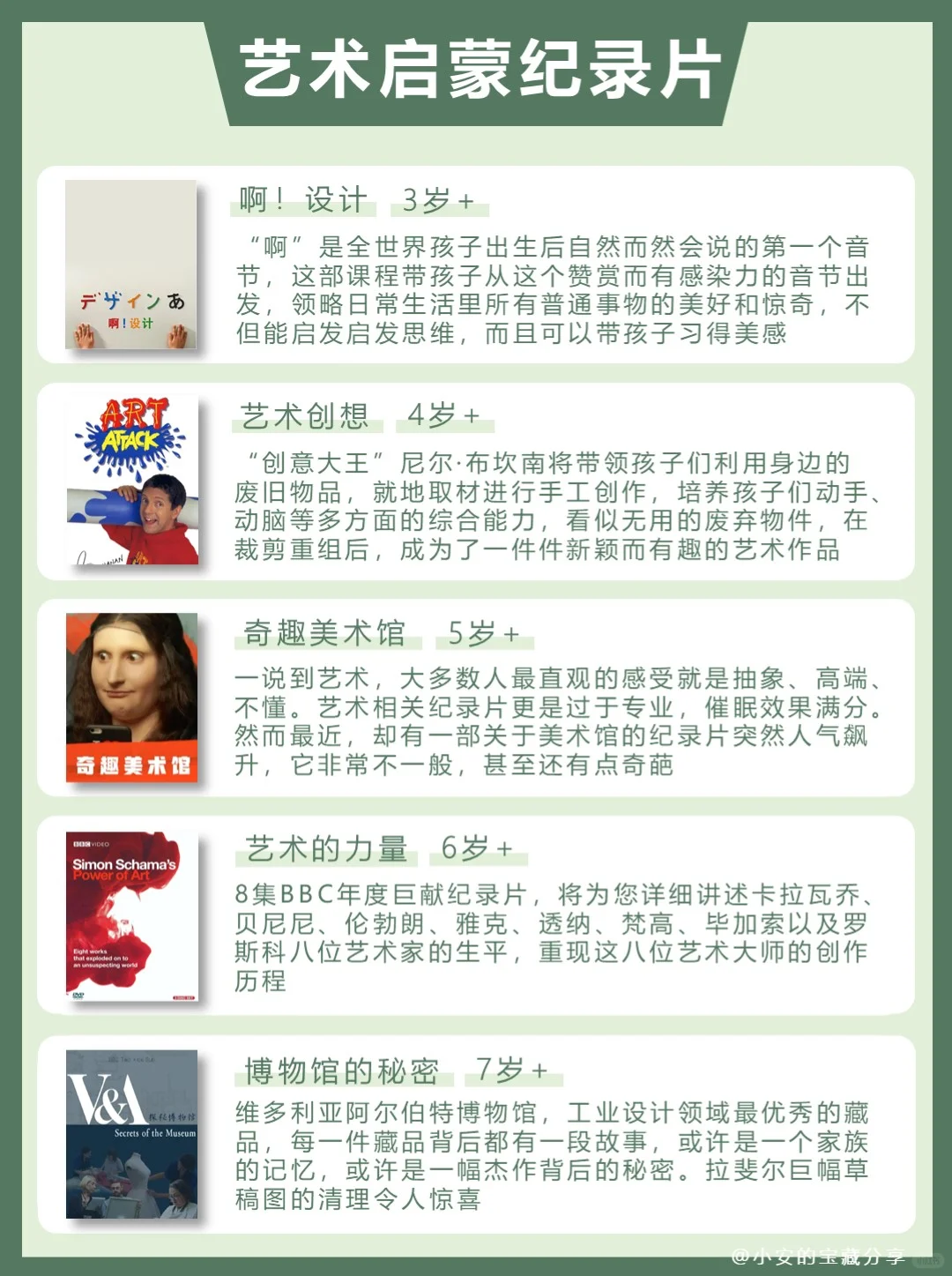 30部儿童纪录片，知识暴涨！高效陪娃必备！