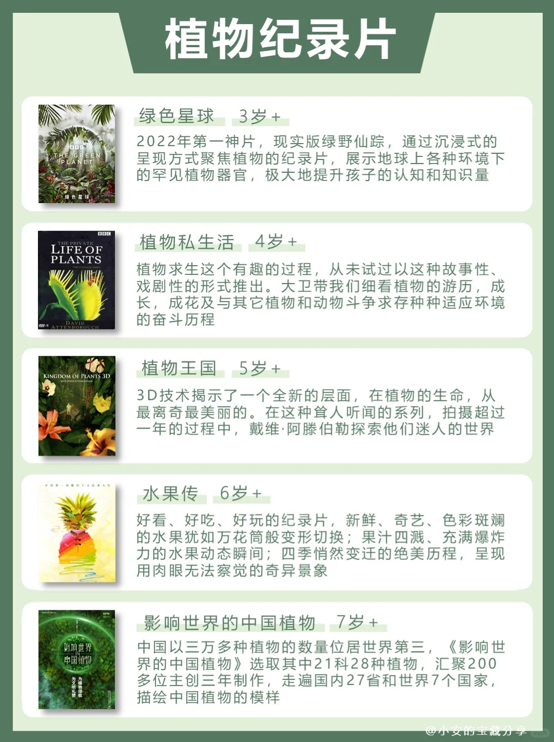 30部儿童纪录片，知识暴涨！高效陪娃必备！