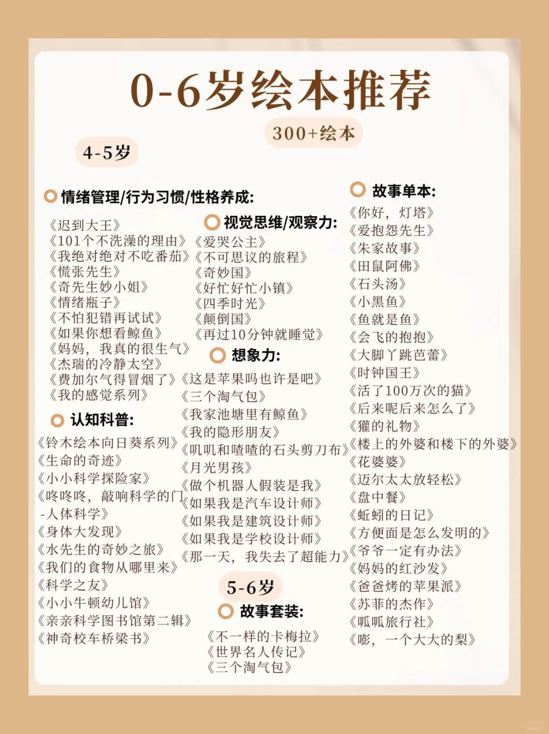 📚0-6岁绘本天花板｜300+绘本闭眼入