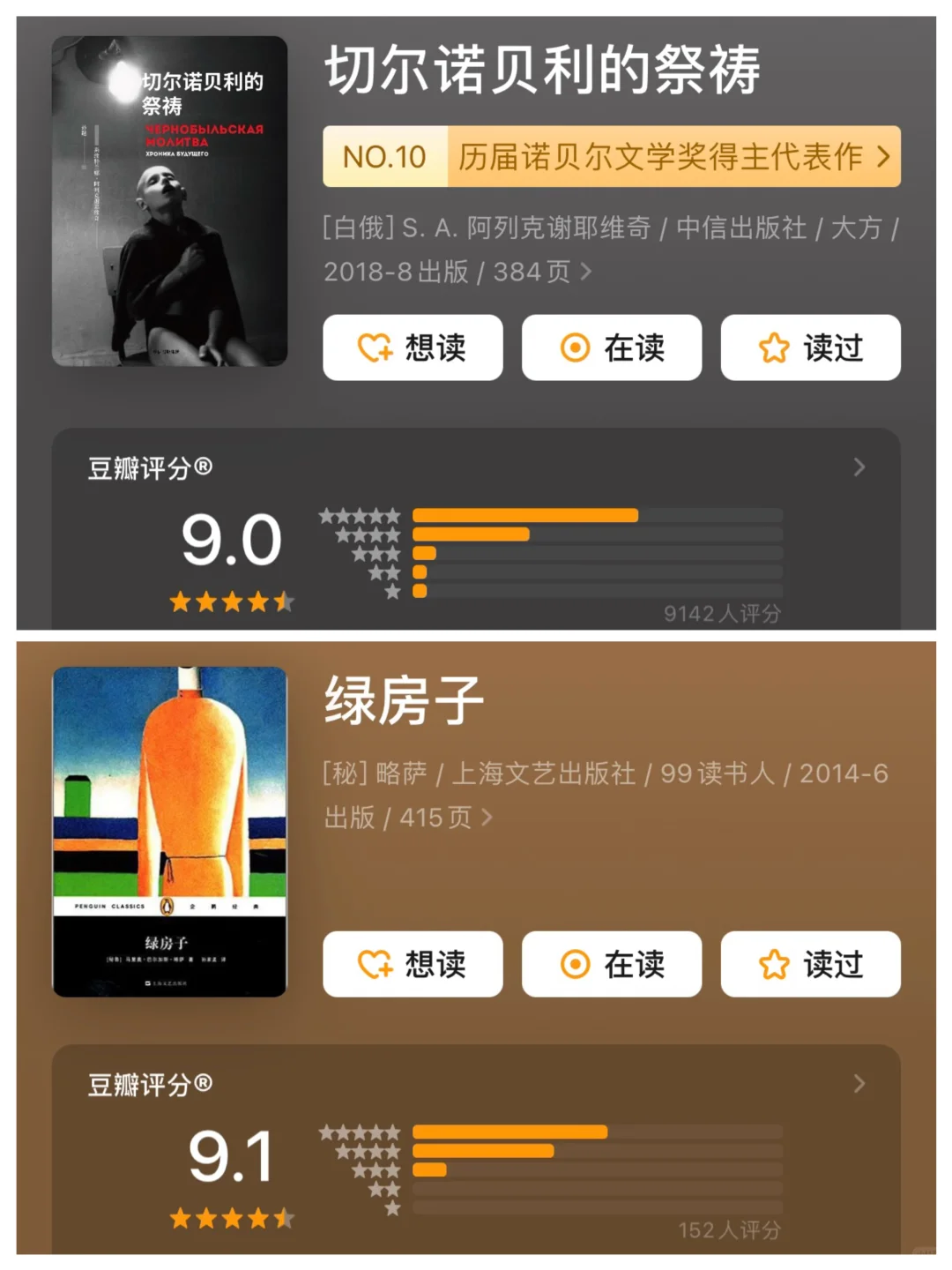 诺贝尔文学奖9.0高分作品，你都读过几本？