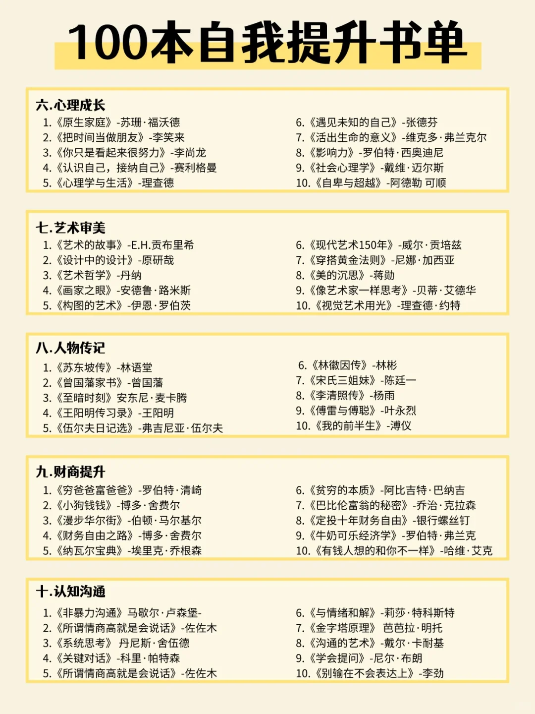 书单推荐|100本自我提升书单