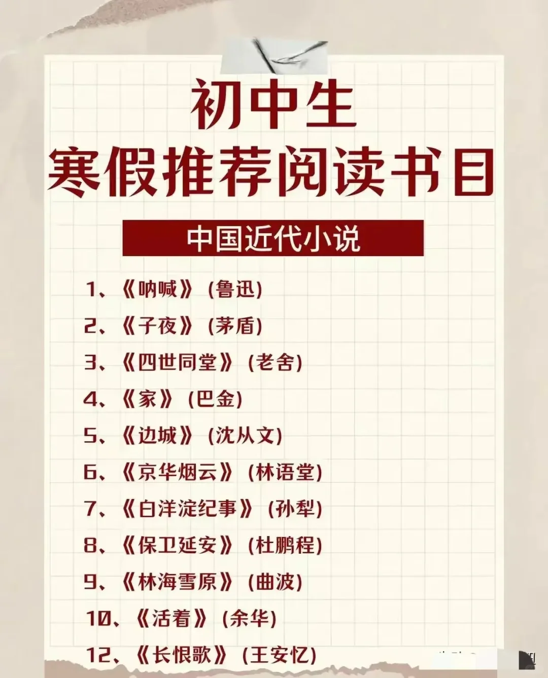教育部推荐中小学必读书目