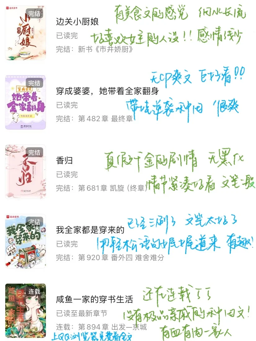 最近品过的细糠之年代文top10