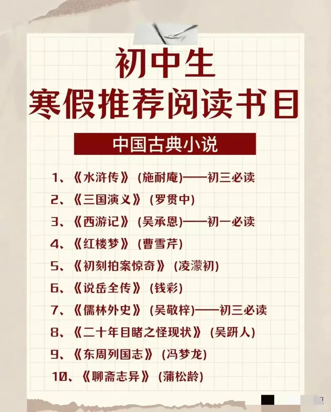 教育部推荐中小学必读书目