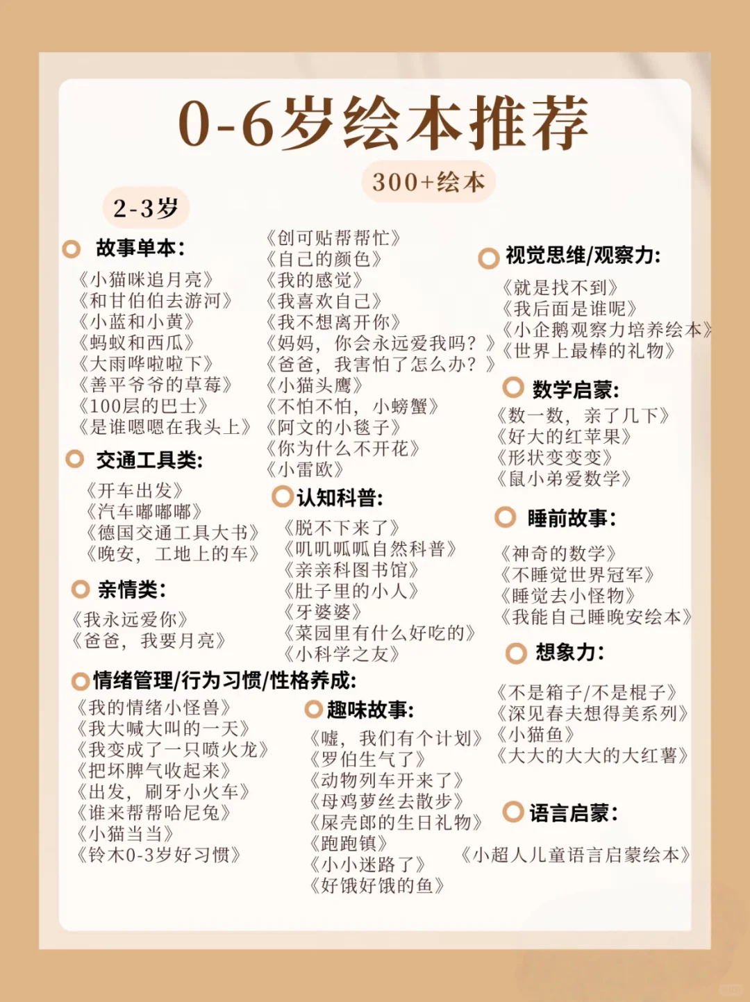 📚0-6岁绘本天花板｜300+绘本闭眼入