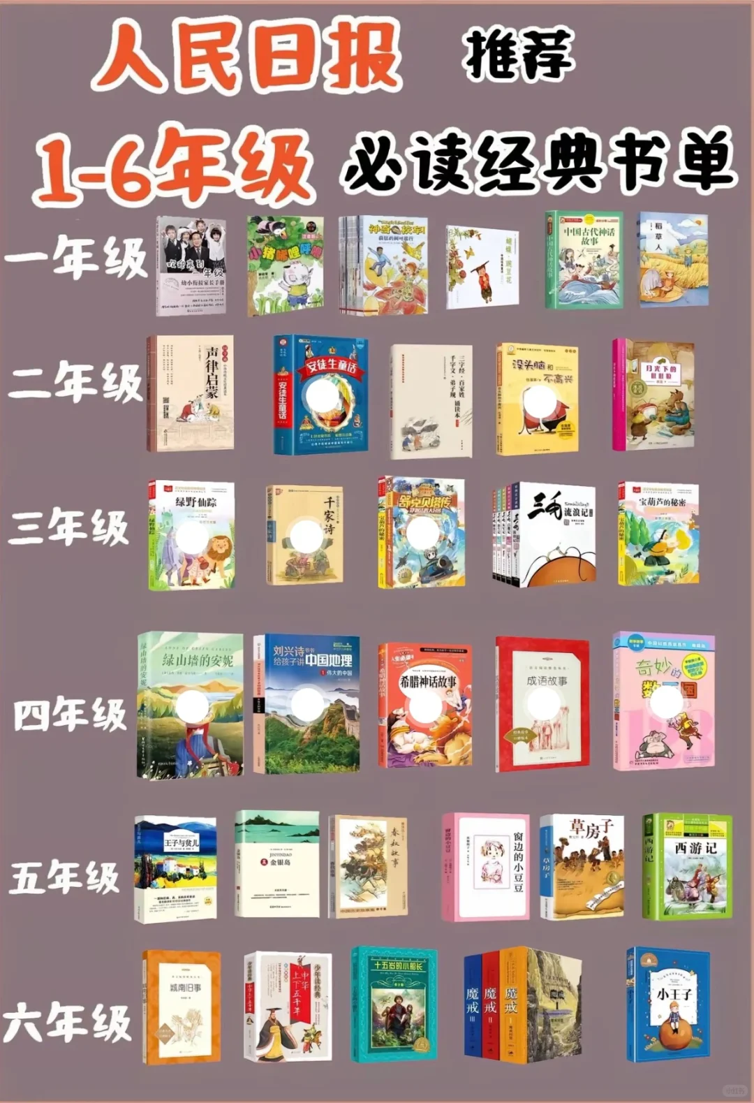 人民日报推荐1-6年级必读书籍