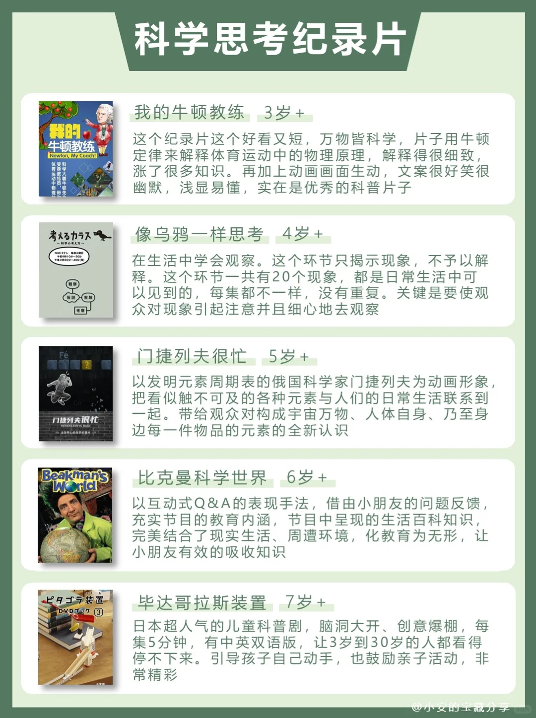 30部儿童纪录片，知识暴涨！高效陪娃必备！