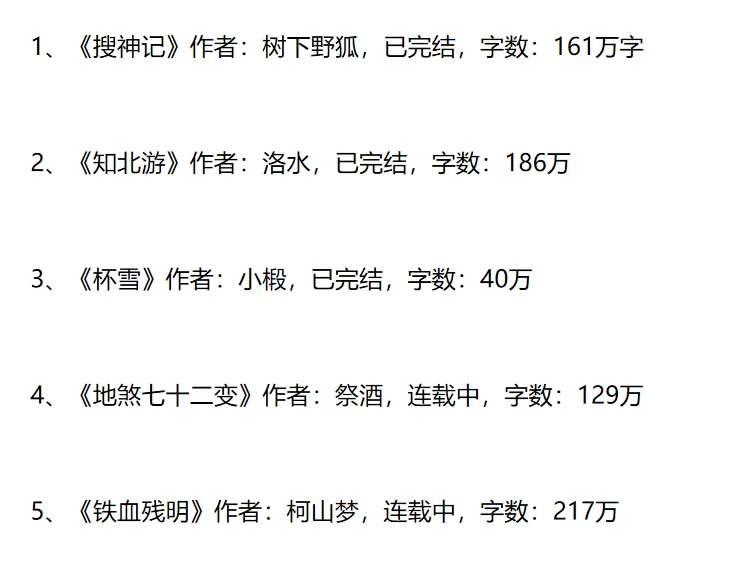 十五本值得珍藏的顶级文笔神作
