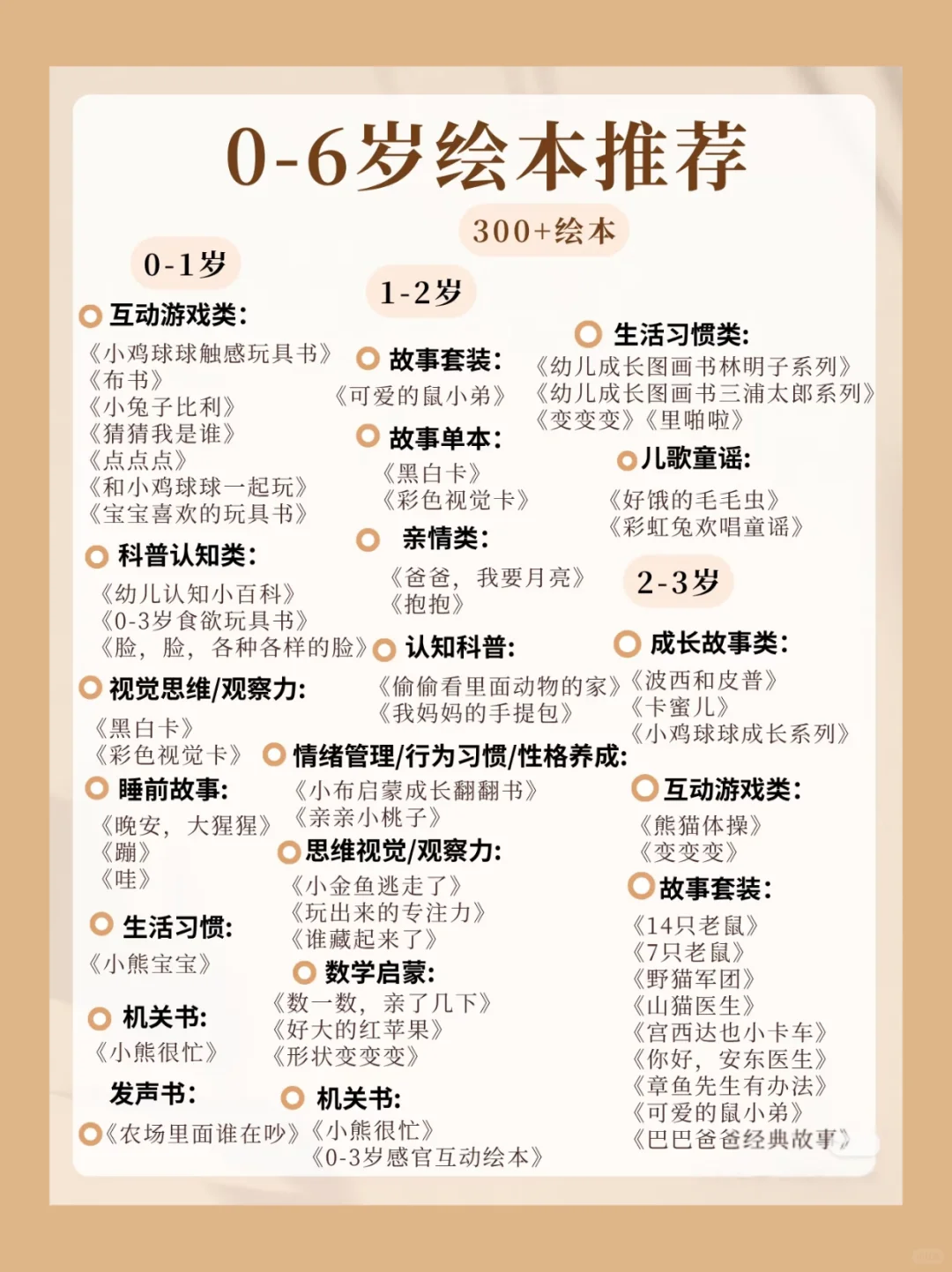 📚0-6岁绘本天花板｜300+绘本闭眼入