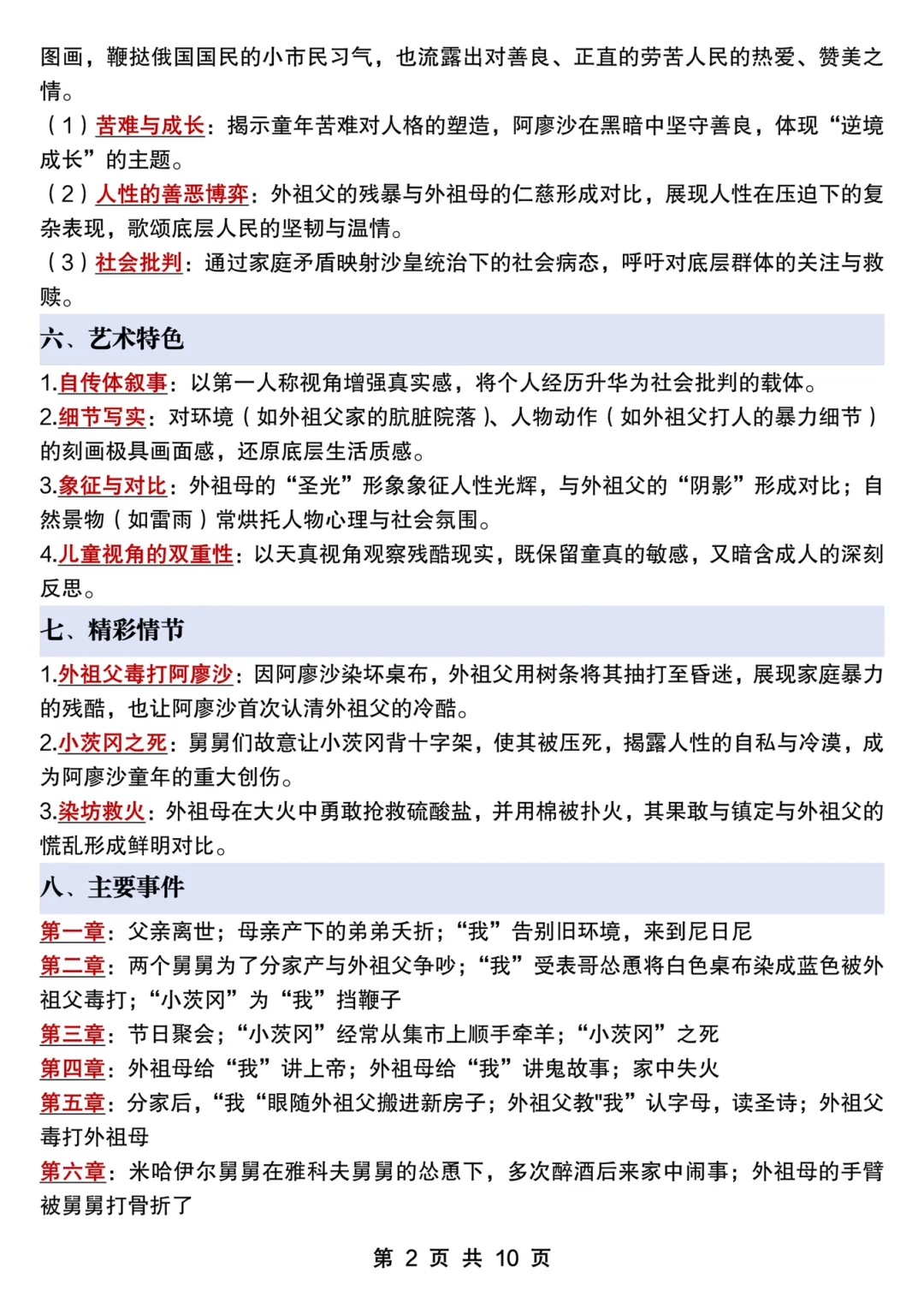 六年级上册语文名著《童年》必考知识点汇总🔥