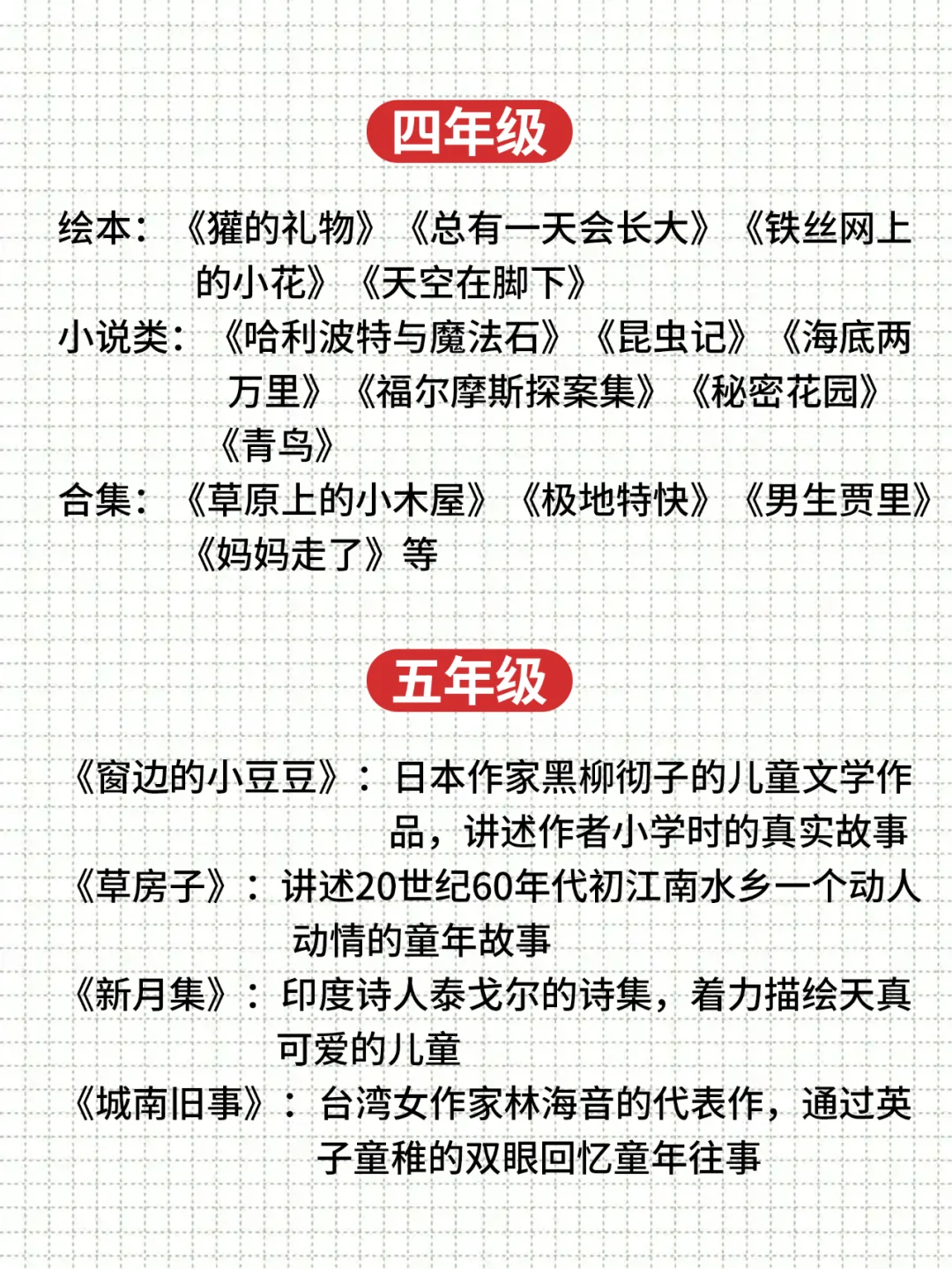 小学生寒假必读书单