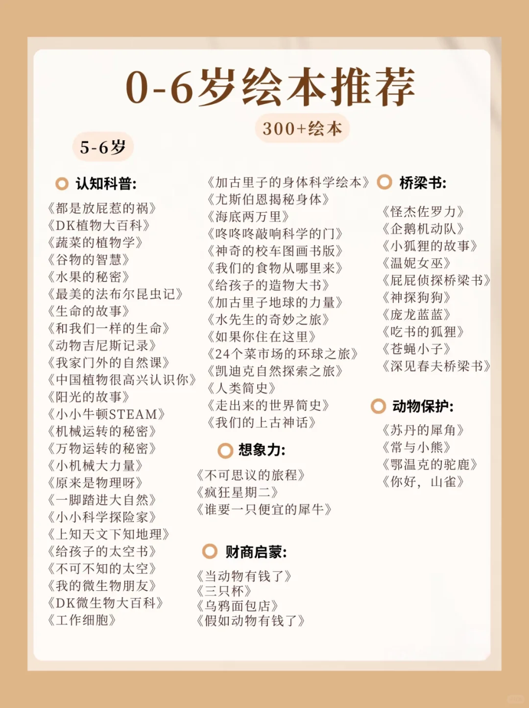 📚0-6岁绘本天花板｜300+绘本闭眼入