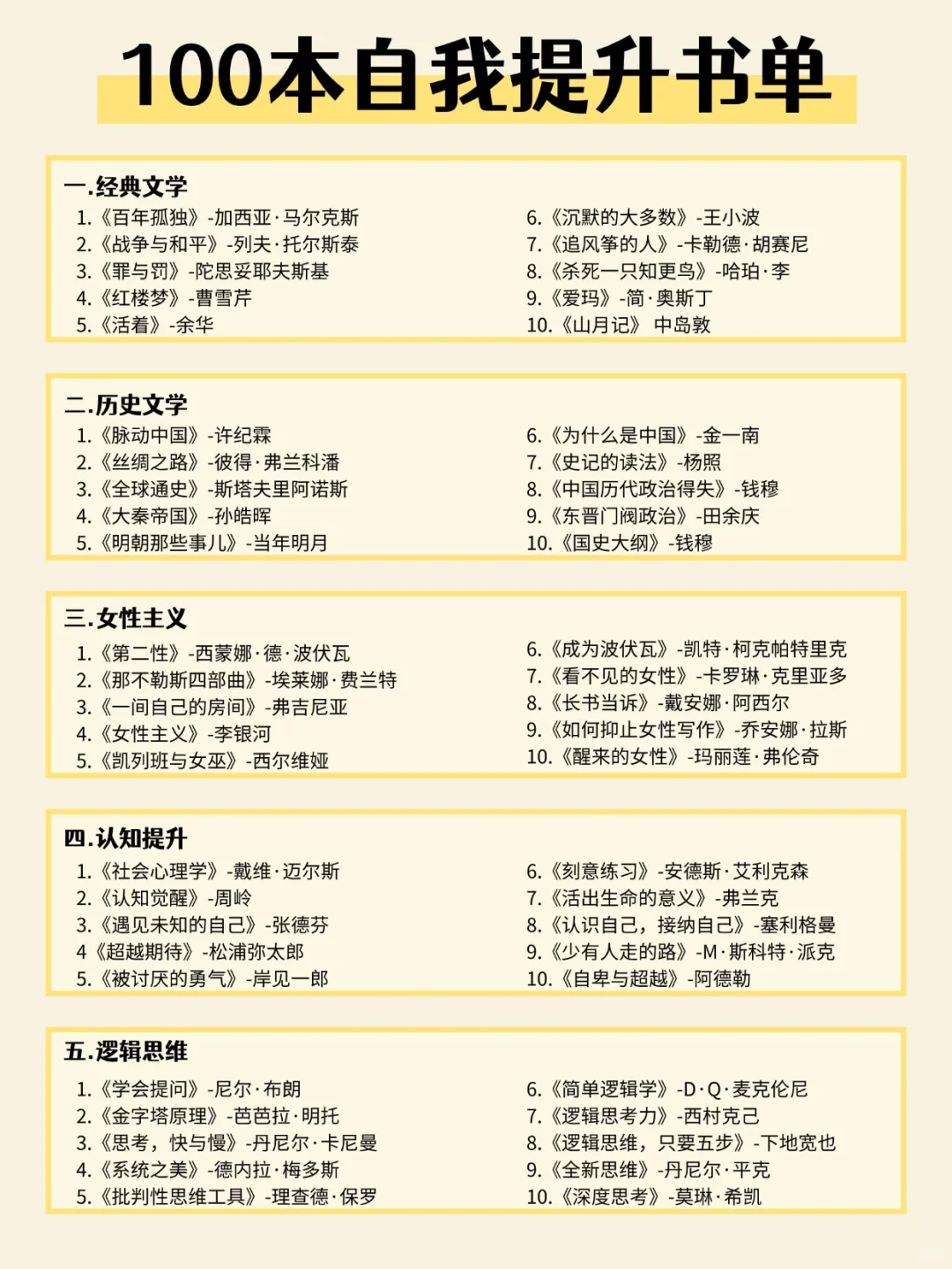 书单推荐|100本自我提升书单