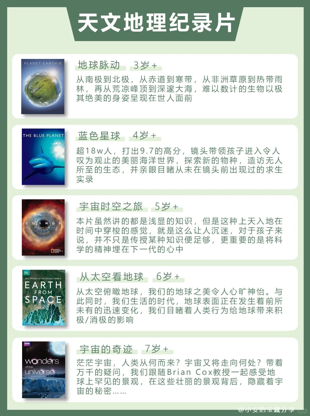 30部儿童纪录片，知识暴涨！高效陪娃必备！