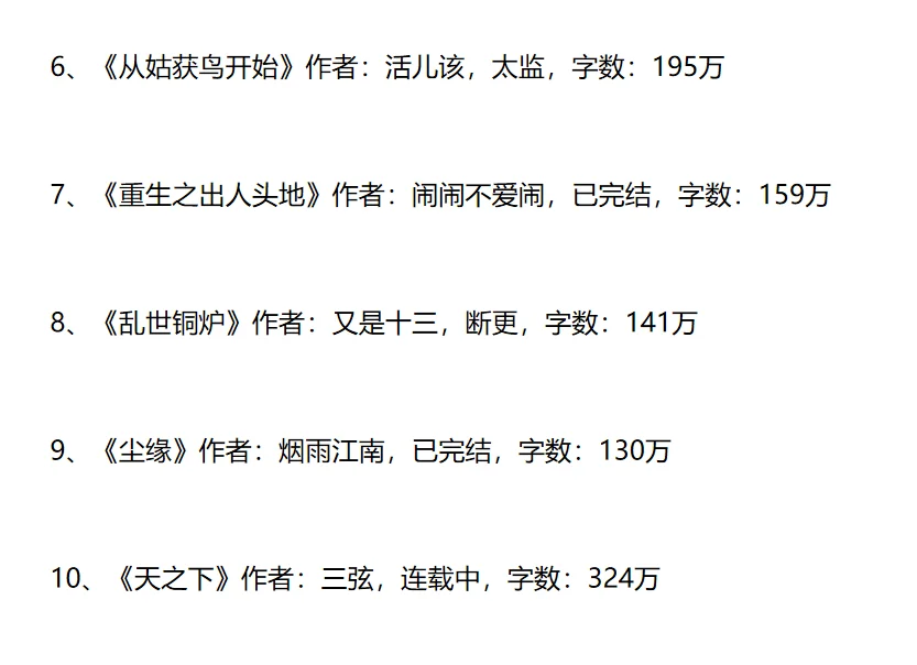 十五本值得珍藏的顶级文笔神作