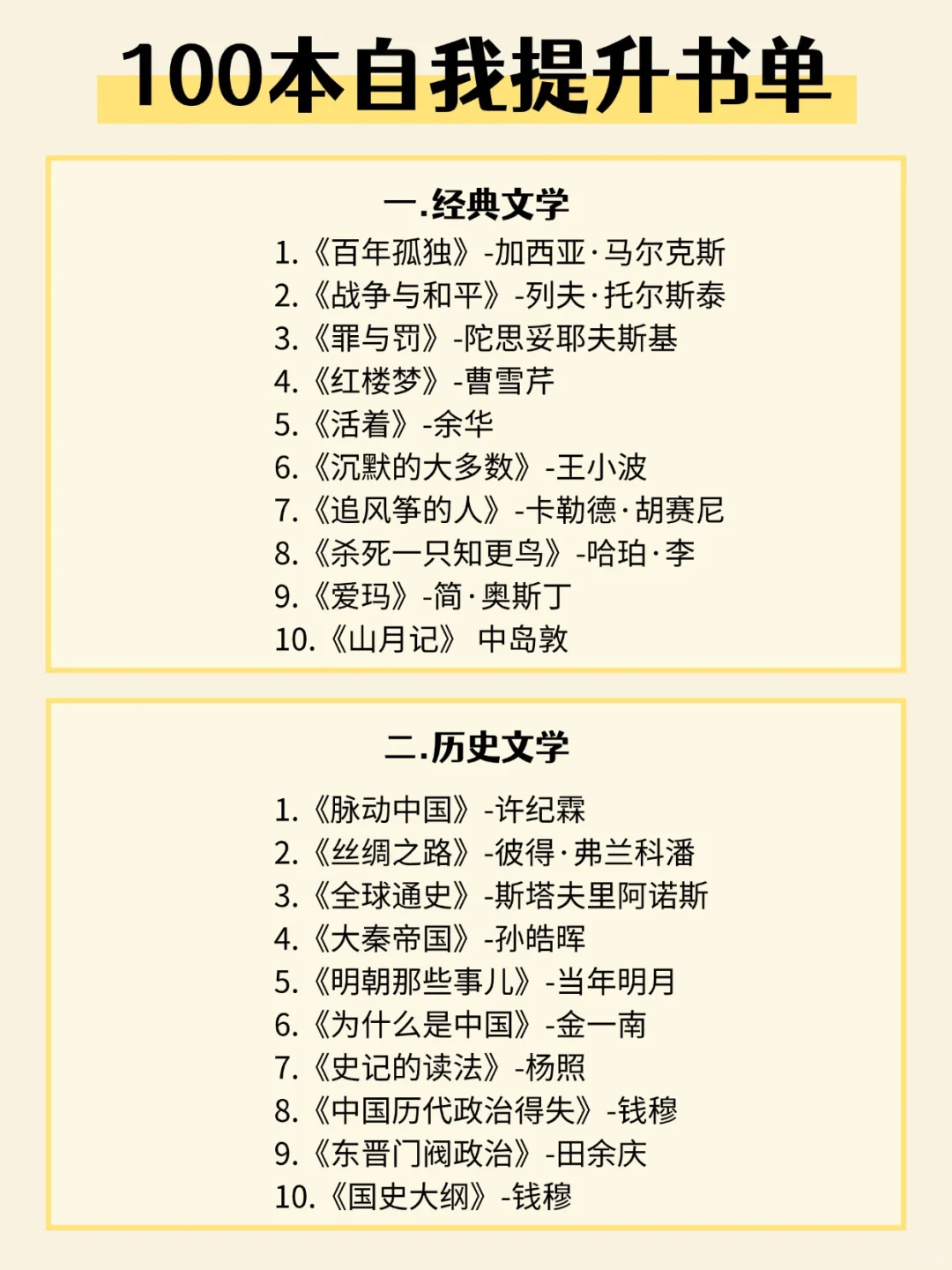 书单推荐|100本自我提升书单