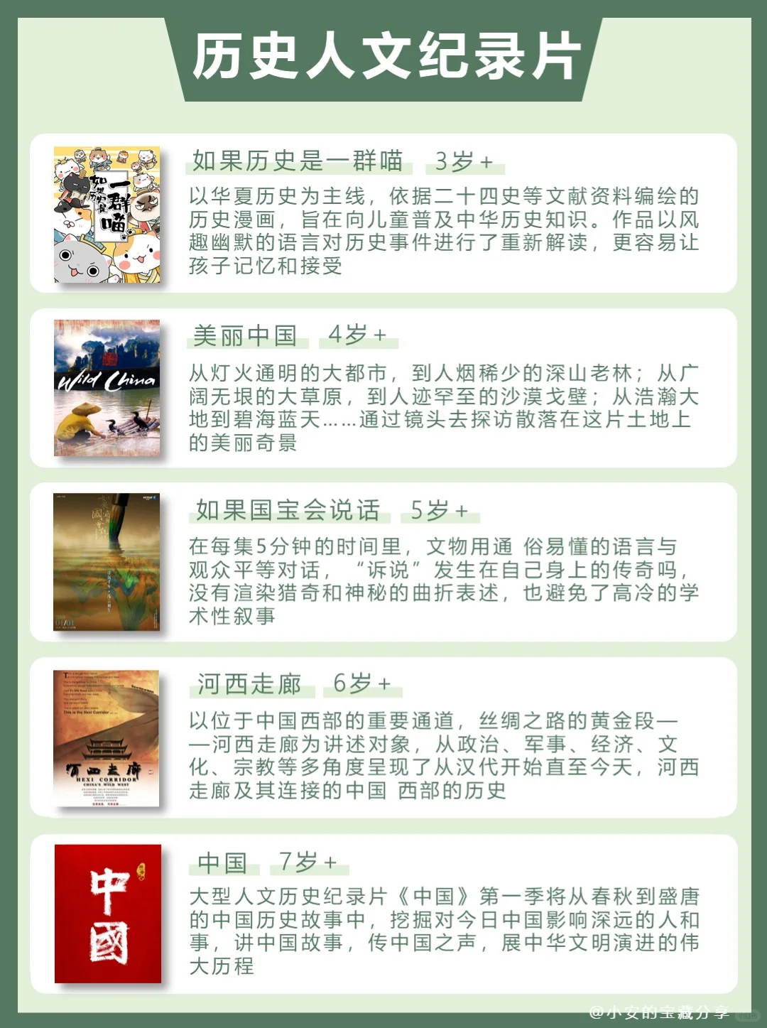 30部儿童纪录片，知识暴涨！高效陪娃必备！