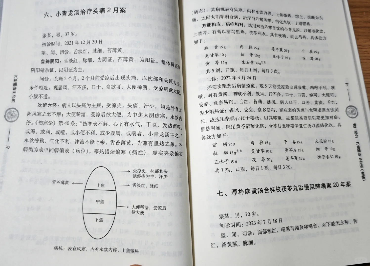 【经方新书推荐】六经辨证三步法