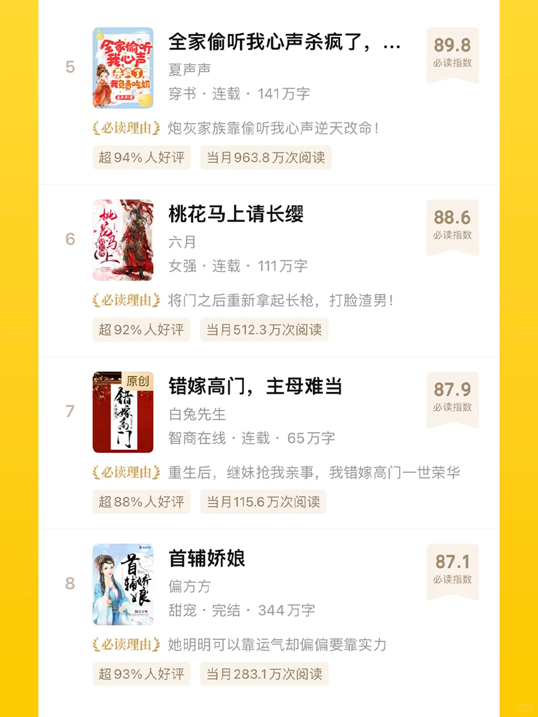 8月七猫必读榜【女频TOP20】✨新秀崛起！！