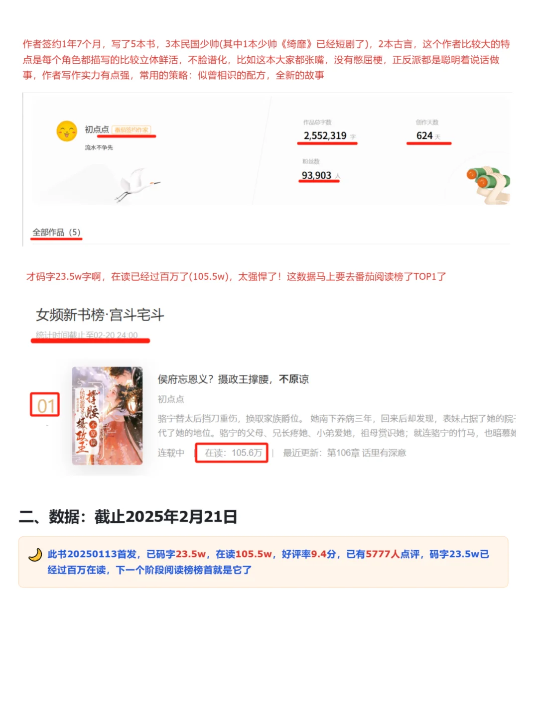 番茄新书榜古言|24w字在读超百万网文|拆书
