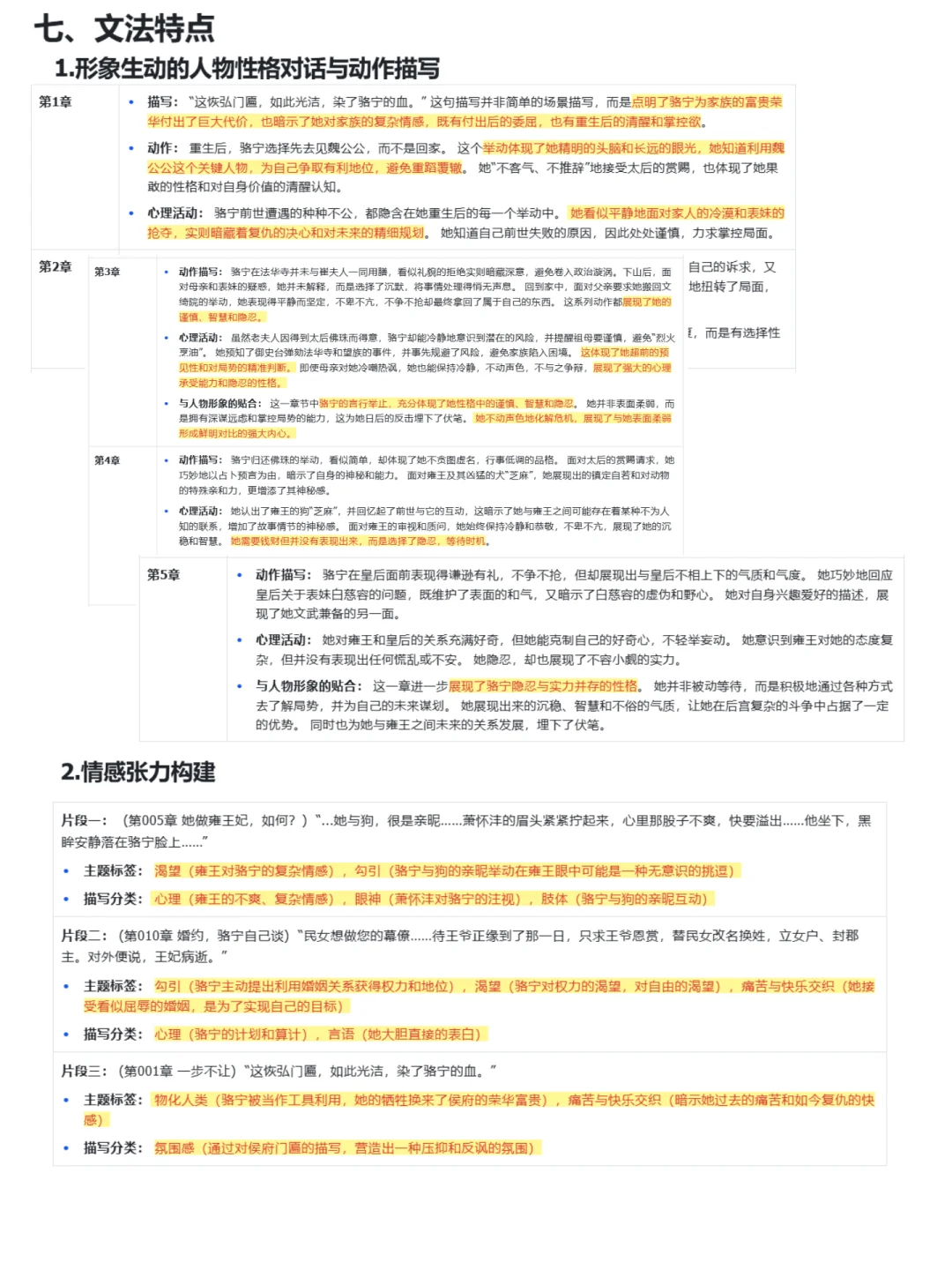 番茄新书榜古言|24w字在读超百万网文|拆书