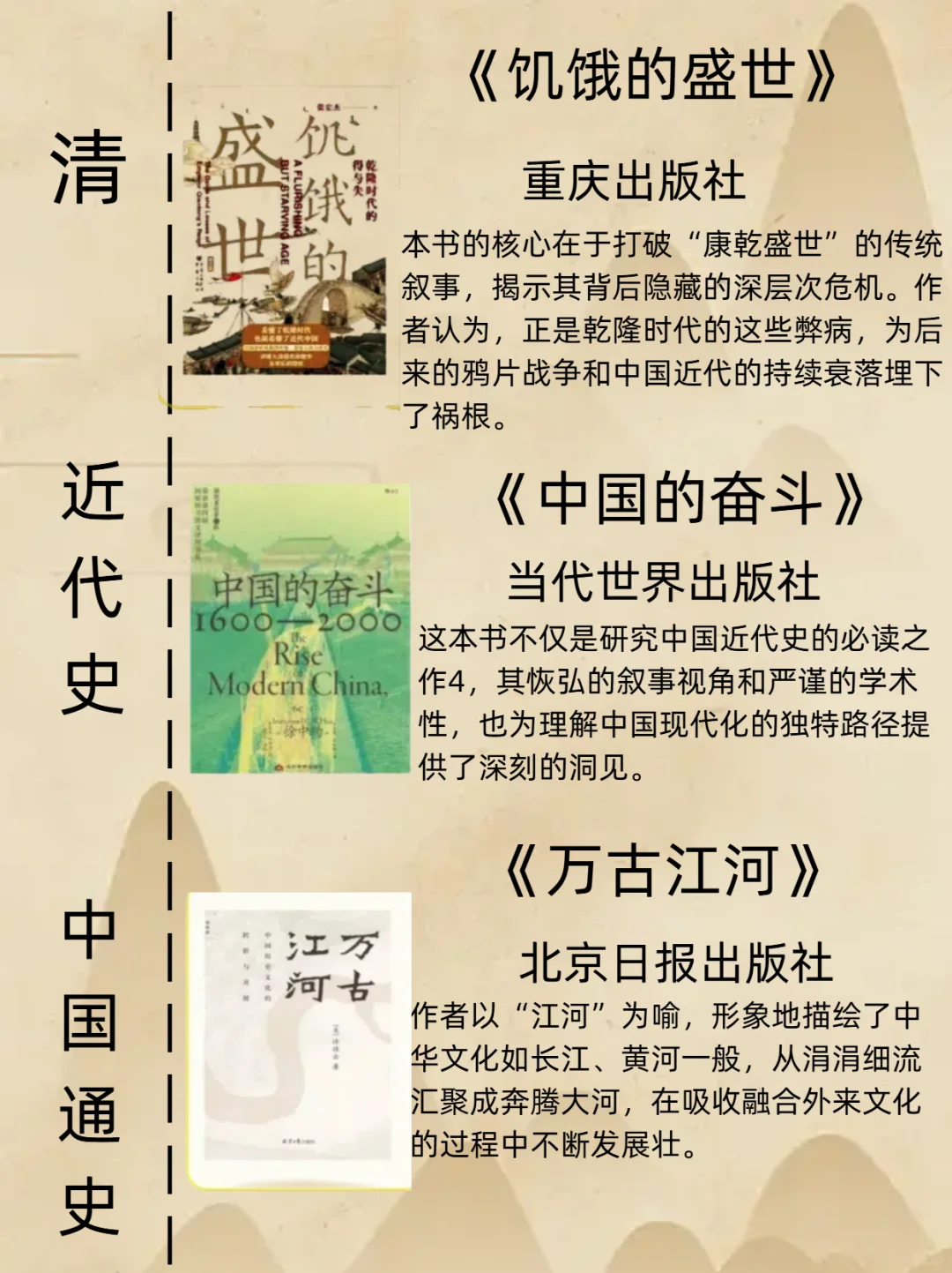 历史小白书单｜按顺序读历史这18本建议收藏