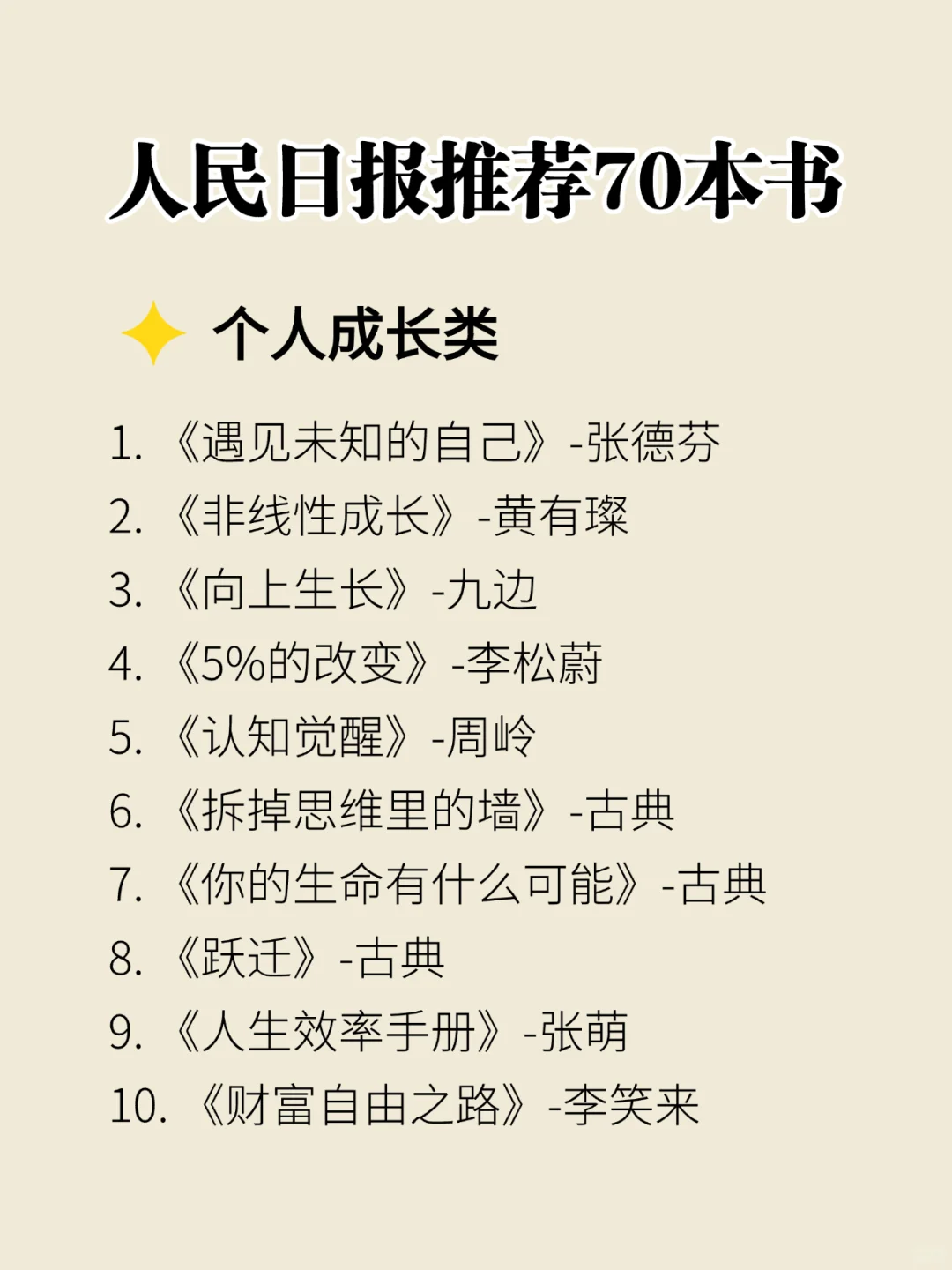 人民日报推荐70本书，2025年高质量书单