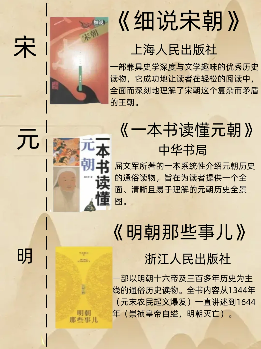 历史小白书单｜按顺序读历史这18本建议收藏
