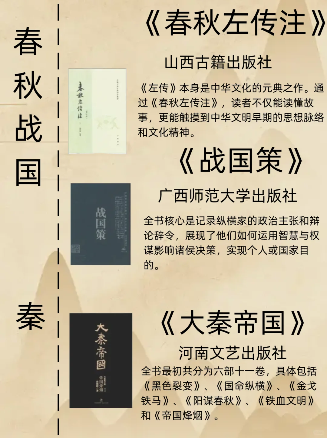 历史小白书单｜按顺序读历史这18本建议收藏