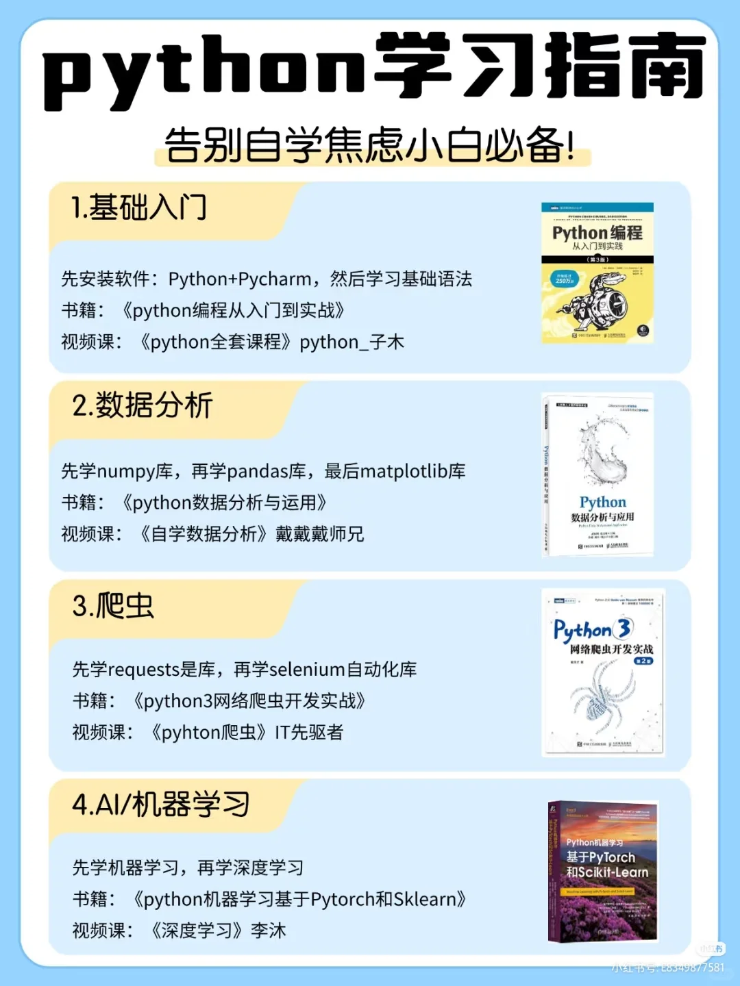 推荐四本书，尤其是爬虫要看最新版本！